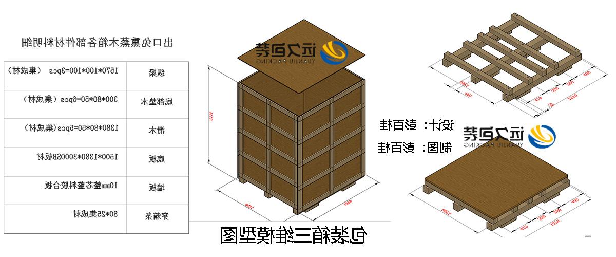 <a href='http://is7b.fredrimonta.com'>买球平台</a>的设计需要考虑流通环境和经济性